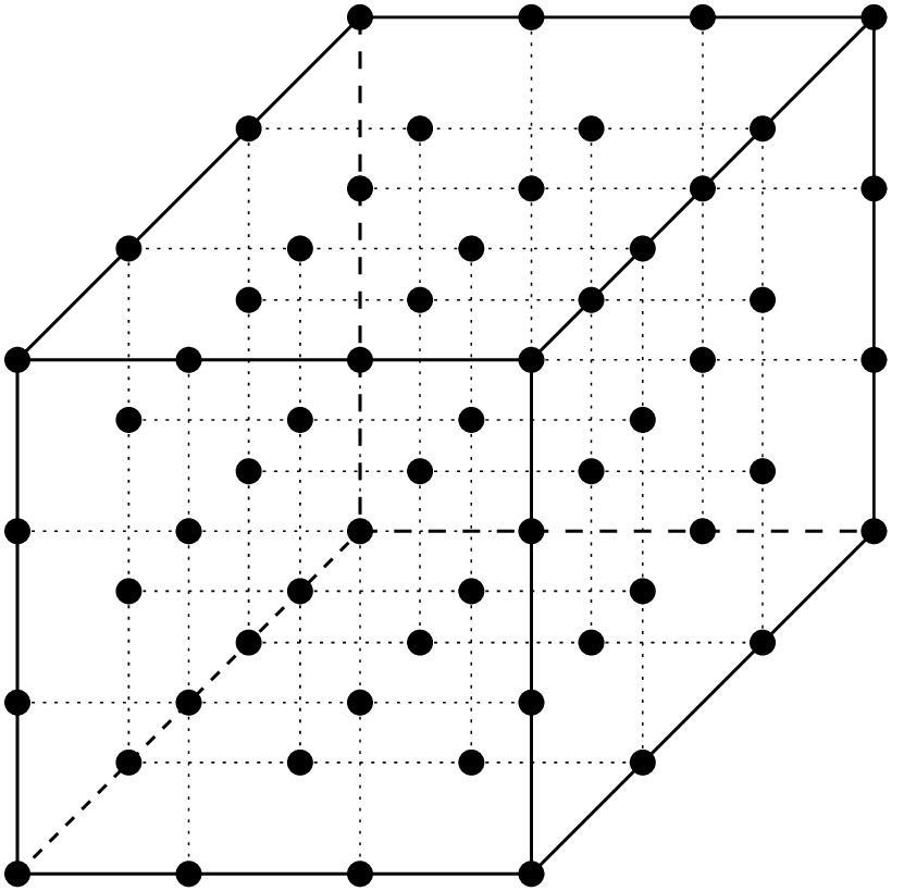 ../_images/getfemlistcubeQ3.png