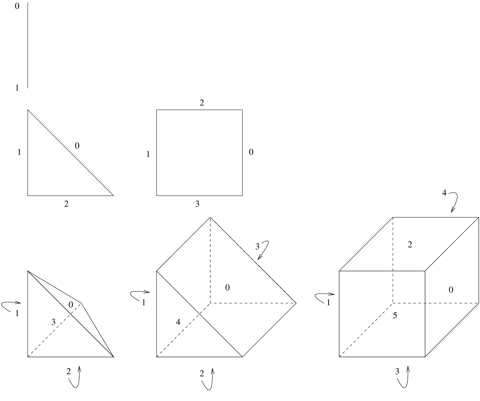 ../_images/getfemuserelemf.png